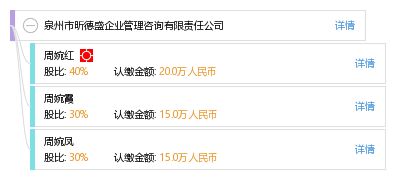 泉州市昕德盛企業管理咨詢有限責任公司 專業企業解決方案的領航者